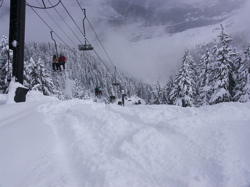 Mountain or Nature Escapes