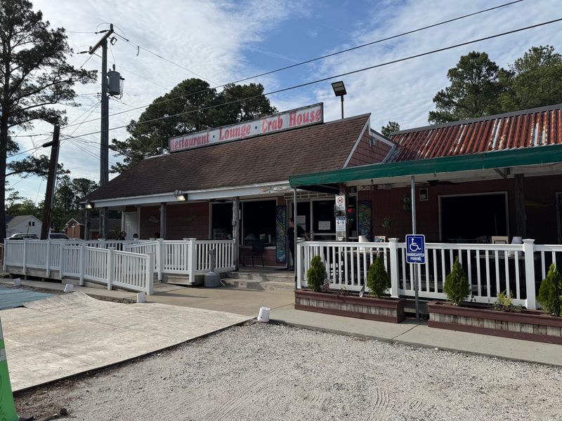 Navigating the location and access