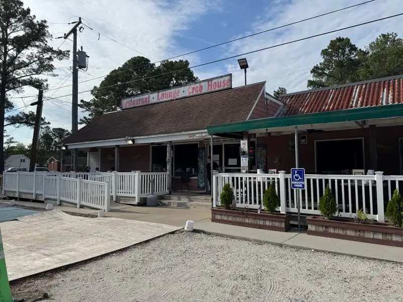 Navigating the location and access