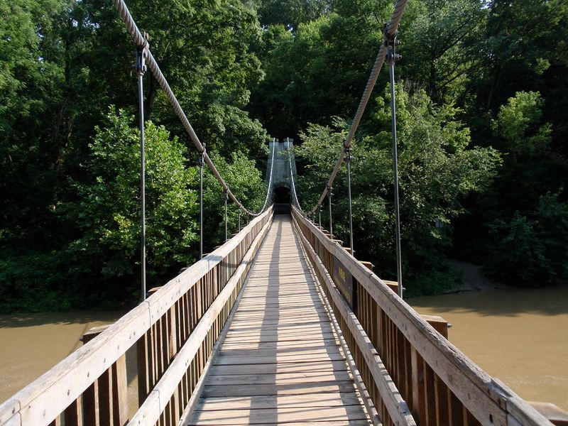 Planning a Simple Visit