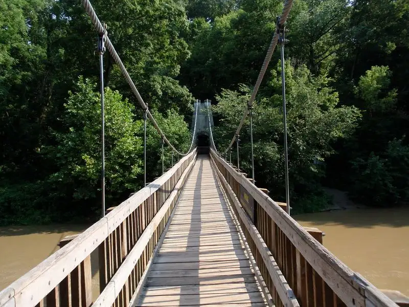 Planning a Simple Visit