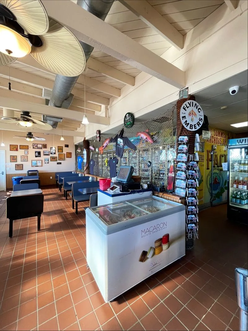 Little Quirks You Should Know