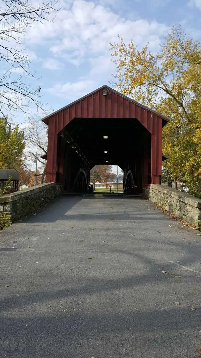 Who Manheim Is (and Isnt) For