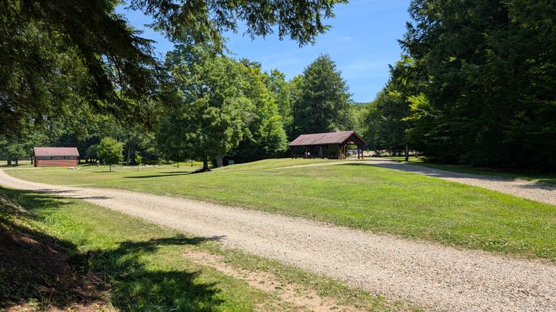 Picnicking and Day-Use Areas