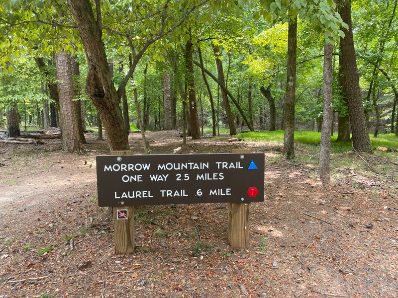 Hiking The Mountain Loop