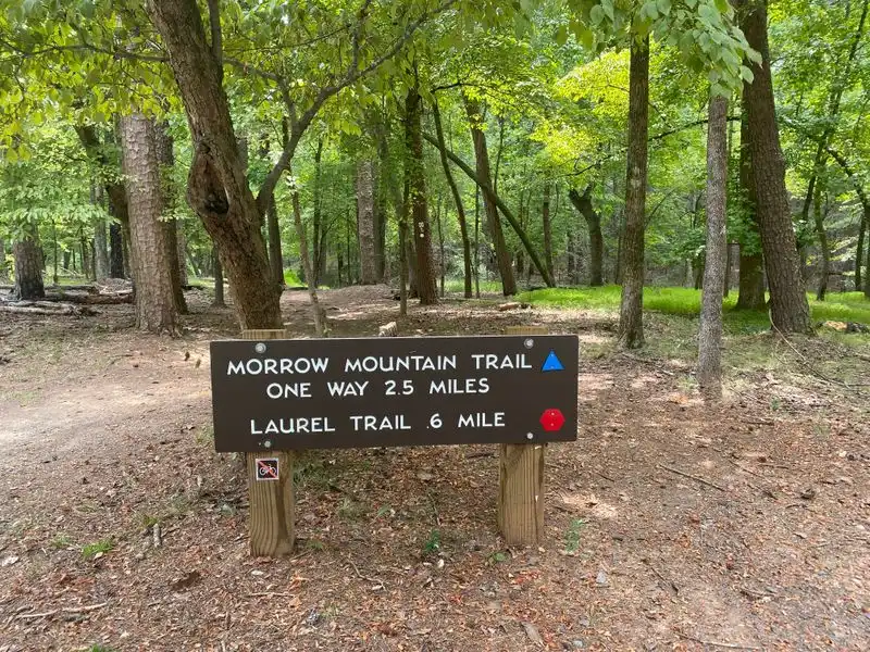Hiking The Mountain Loop