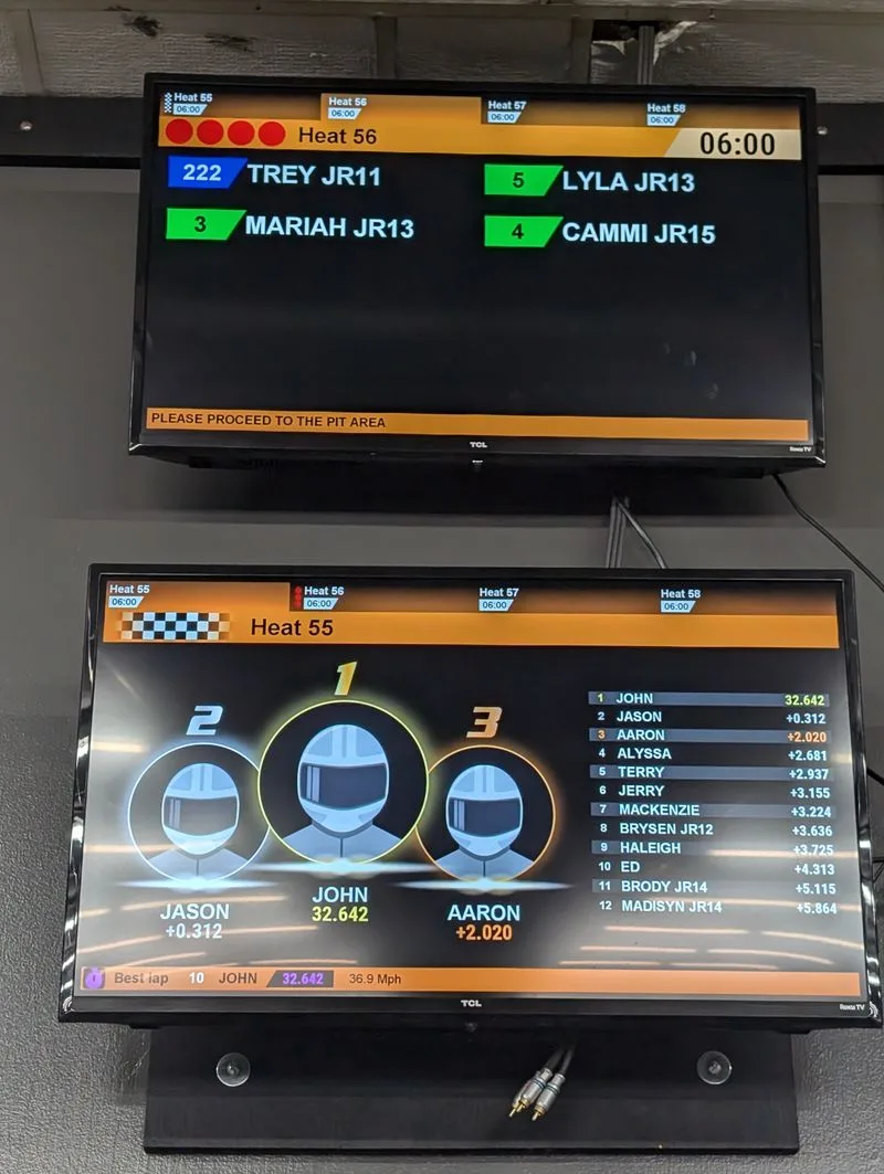 Timing, scoring, and leaderboards