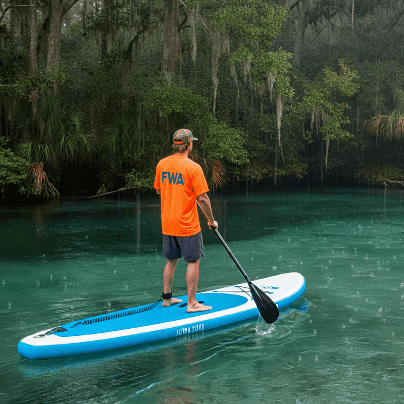 A perfect one day itinerary