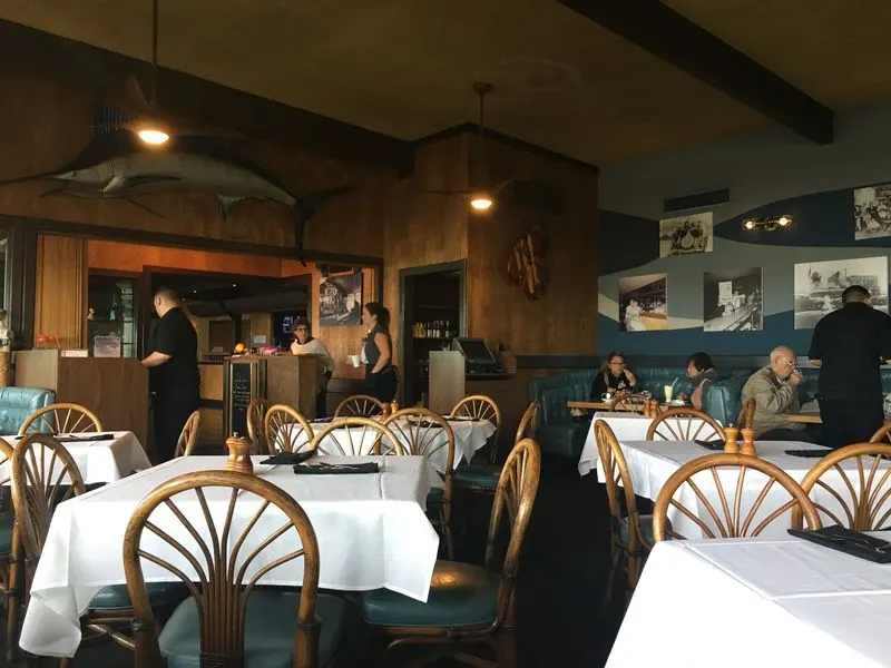 How to Time Your Visit