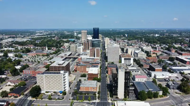 Capturing the Experience