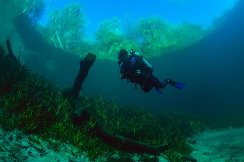 Kayak, snorkel, and gear checklist