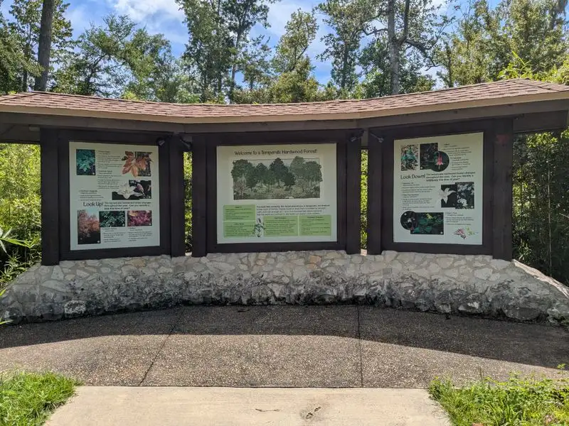 Visitor Center and Exhibits