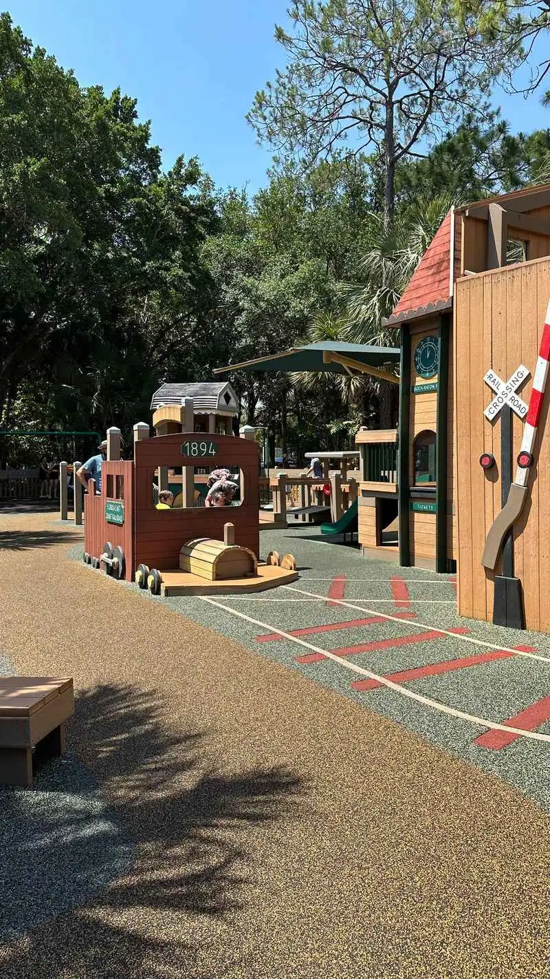 Sample All Day Itinerary