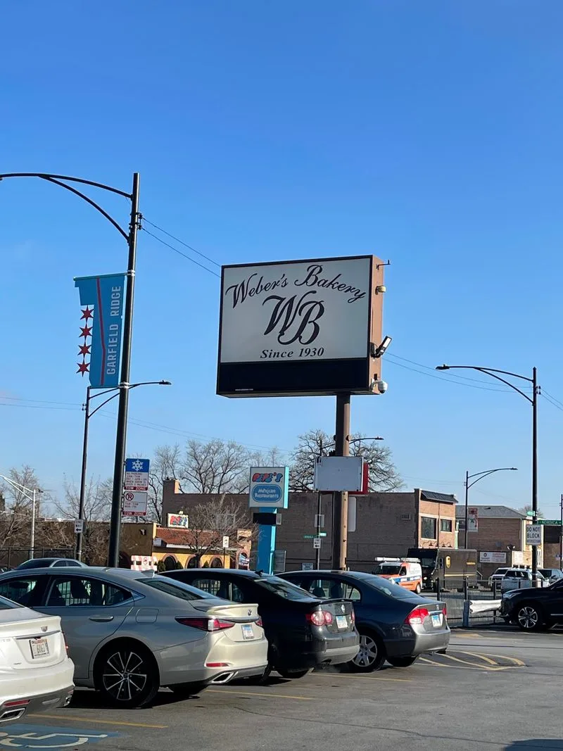 Neighborhood context and getting there