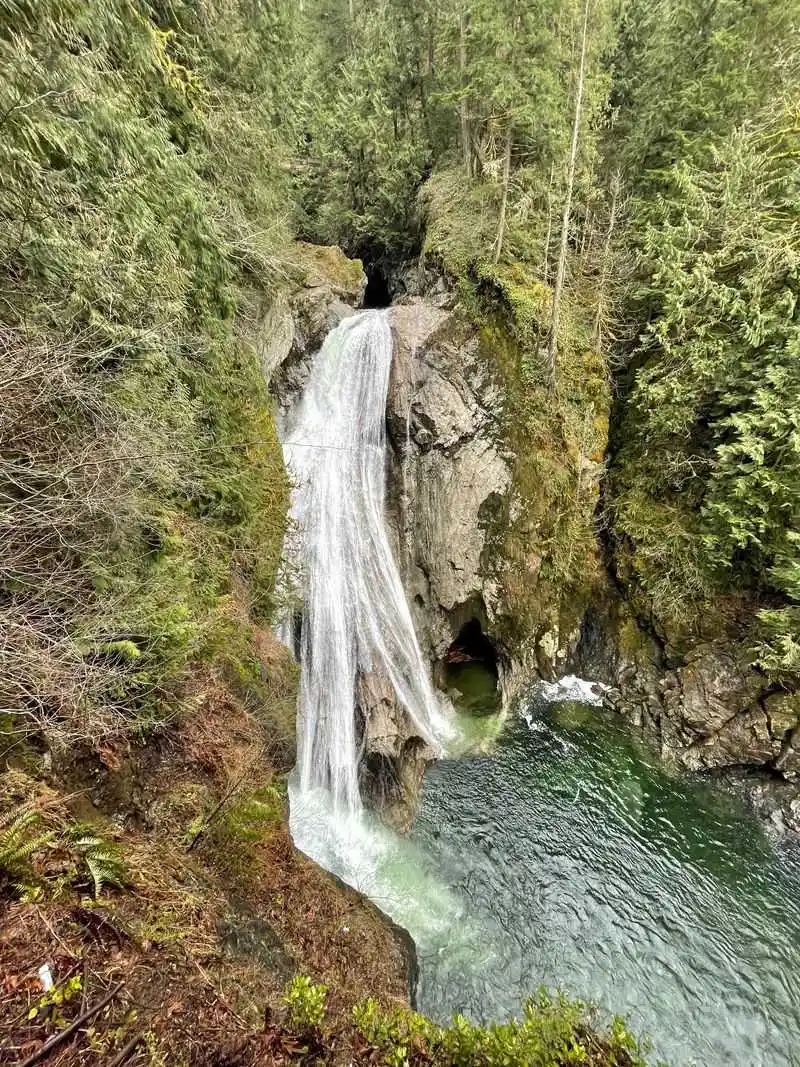 The star attraction: Twin Falls