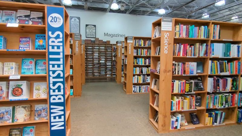 Navigating categories like a pro