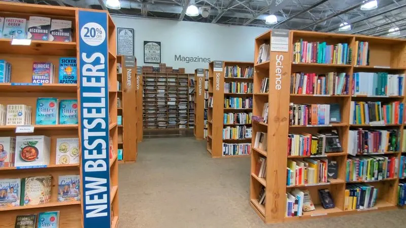 Navigating categories like a pro