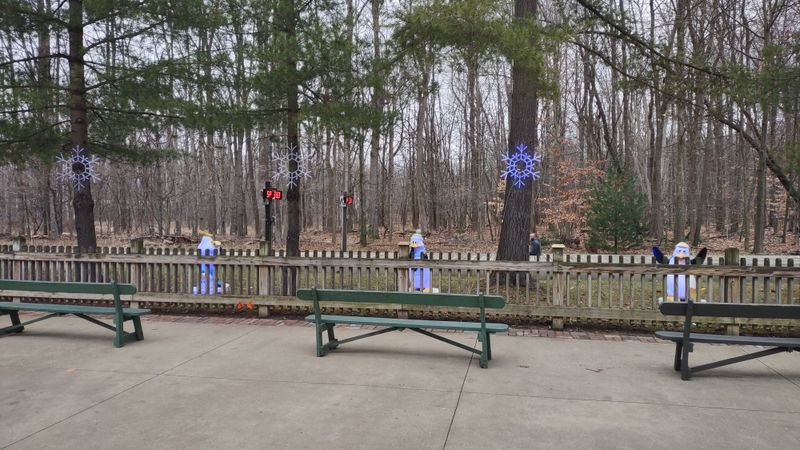 Essential planning checklist