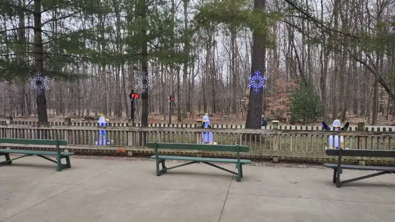 Essential planning checklist