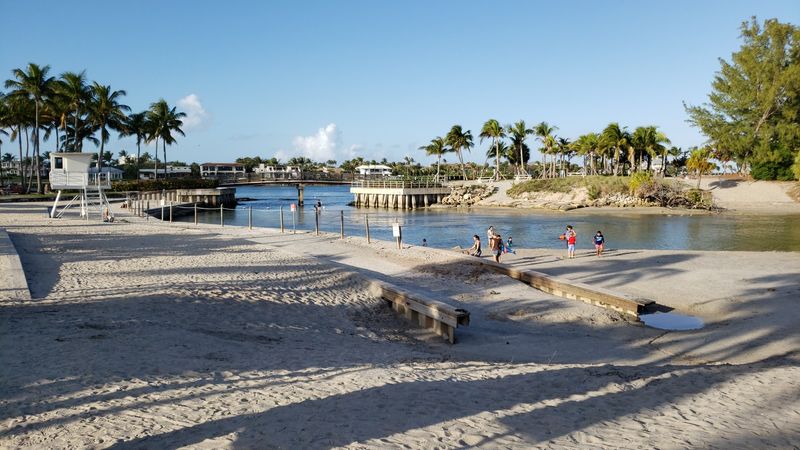 Surprisingly Rich History Beneath the Sand