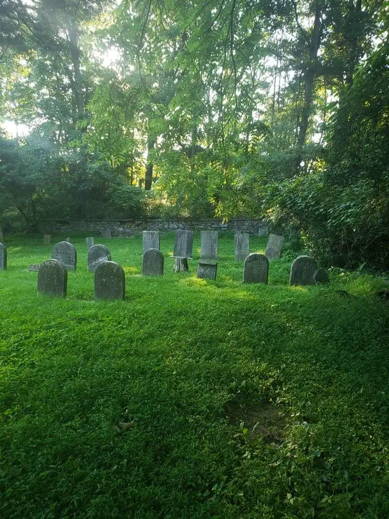 Cemeteries And Traces Of Community