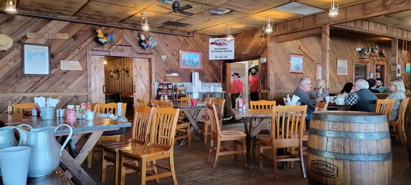 Service insights and peak times