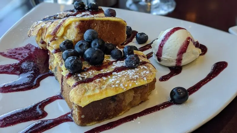 Ideal Occasions for a Visit