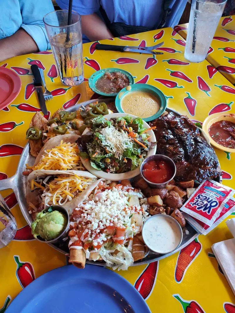 Navigating The Menu With Groups