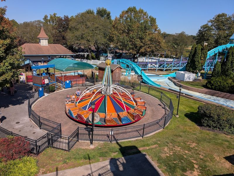 Dutch Wonderland &ndash; Lancaster