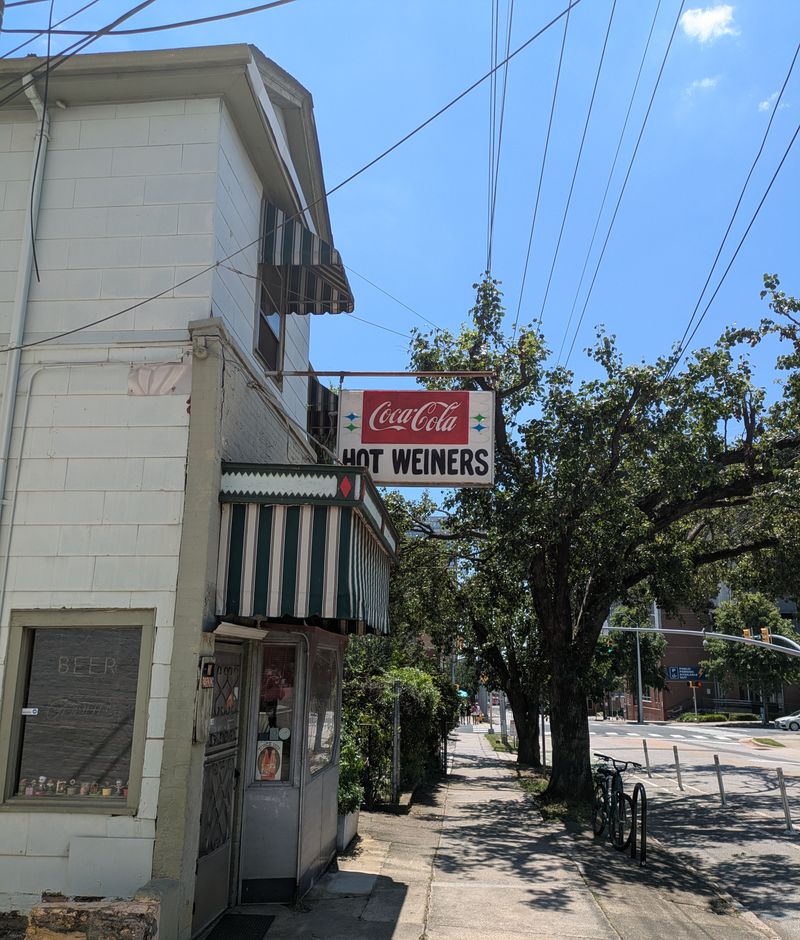 Where it Is & How to Get There