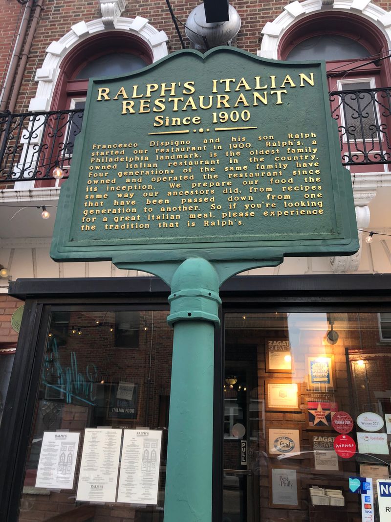A living timeline: Ralph’s origin story and legacy