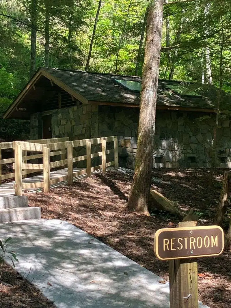 Family friendly tips and picnic spots