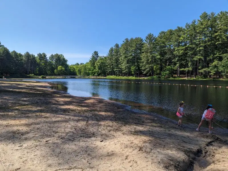 Fishing Opportunities