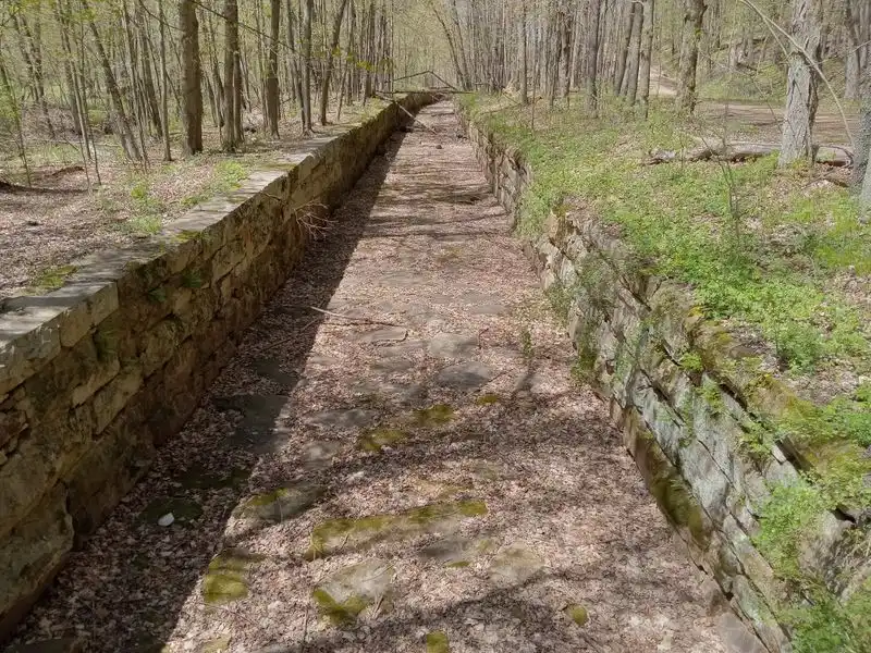 Connectivity: Linking to Other Trails