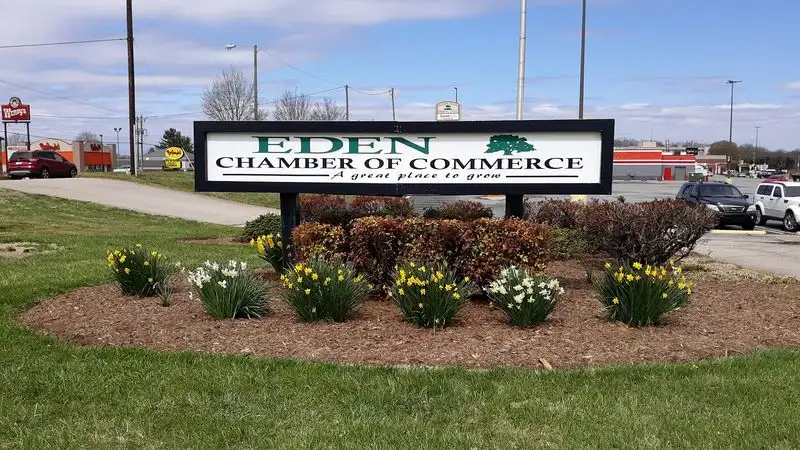 Jobs, Local Industry, and Small Business Momentum