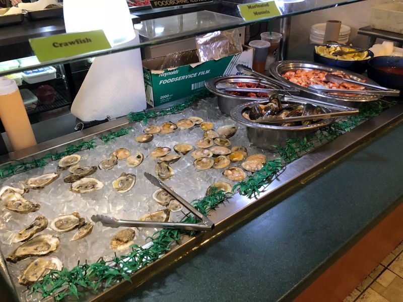 Best time to go and what to expect