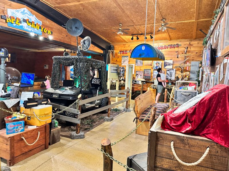 How long to plan for your visit