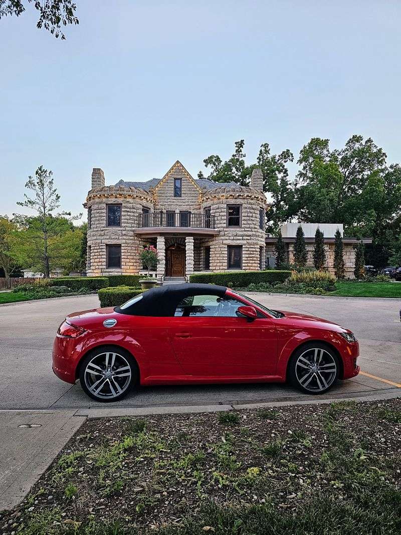 Essential details at a glance