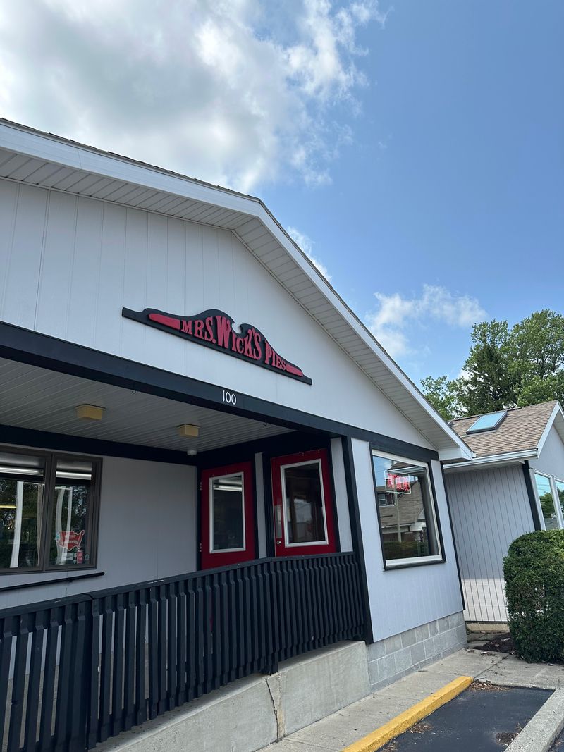 Essential quick facts and contact info