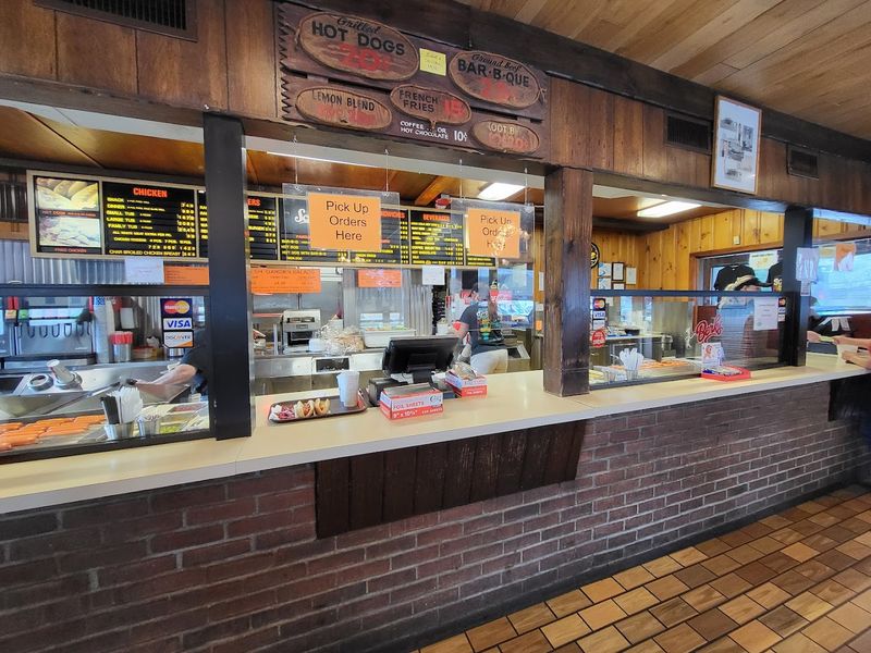 Decades of Consistency and Community Love