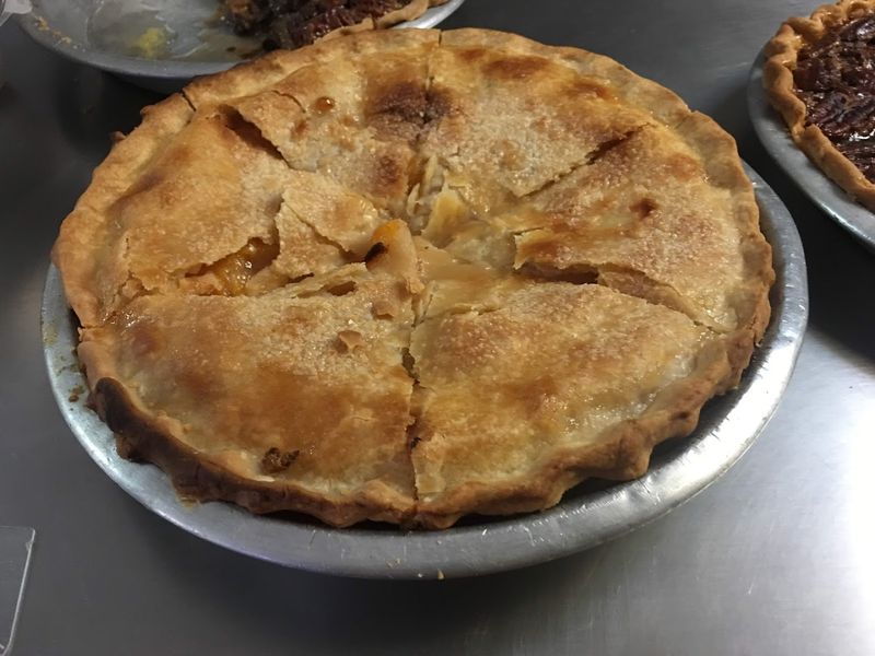 The Pie Case Strategy