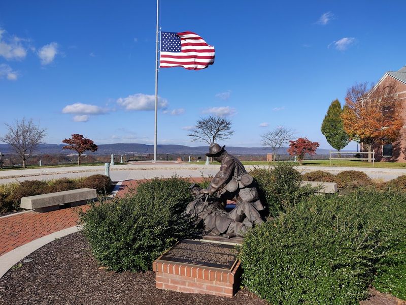 National Civil War Museum