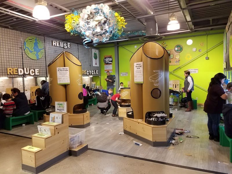 Children's Museum of Denver