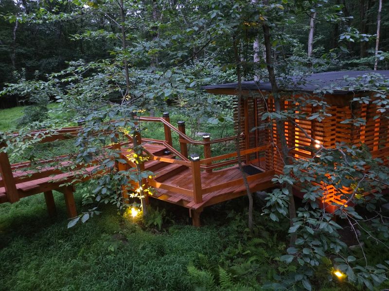 What to Expect Regarding Price and Value