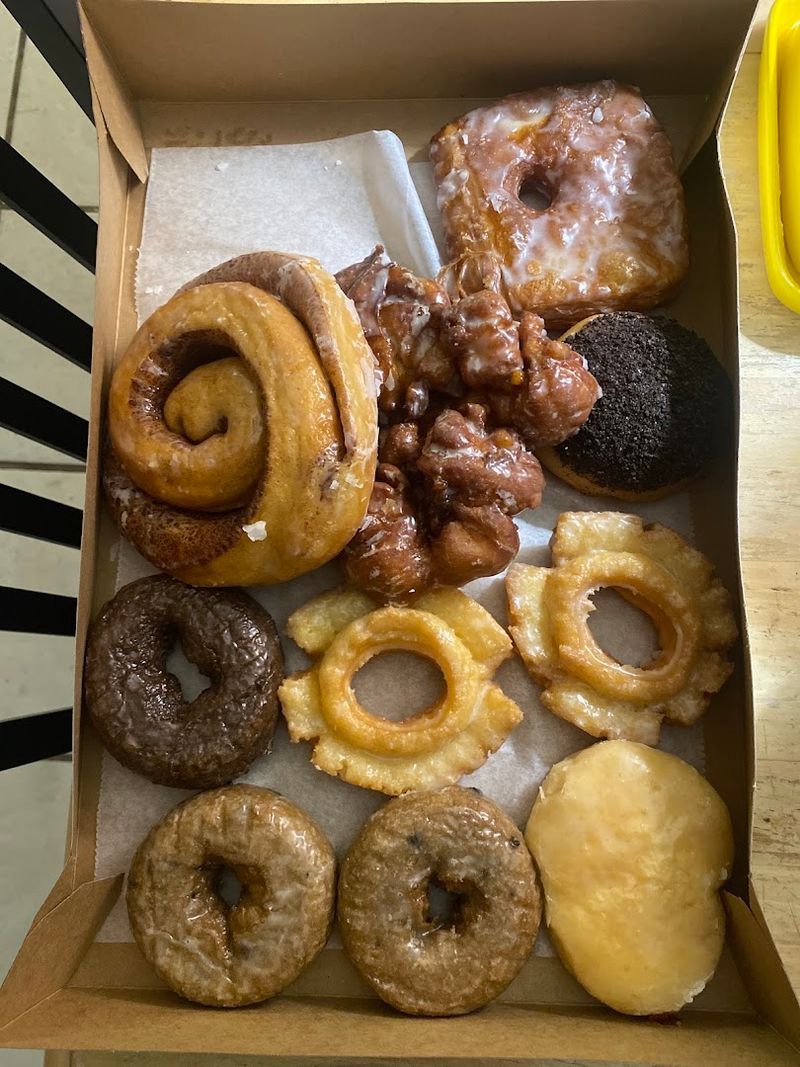 Prices, Value, And Box Strategy