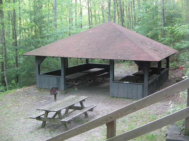 Quick Planning FAQ You Will Actually Use