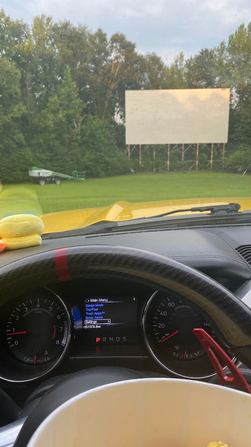 Budgeting and Ticket Basics