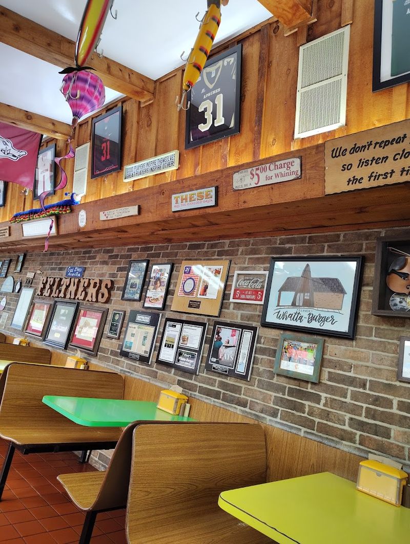 Quick Facts: Hours, Location, And Contact