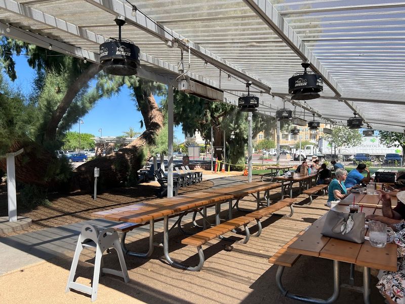 Families, Groups, and Birthday Perks