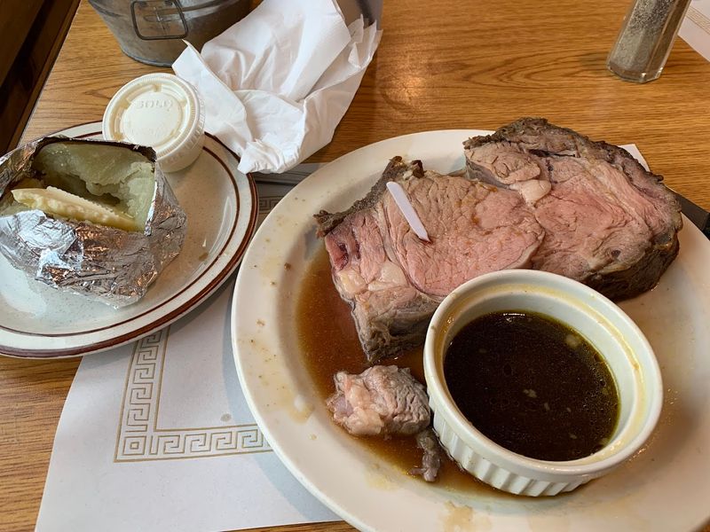 Prices, Value, And What To Budget